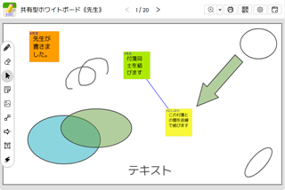 共有型ホワイトボード（EduBoard）