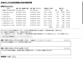 生成AIによる記述式問題に対する解答評価・採点の実験